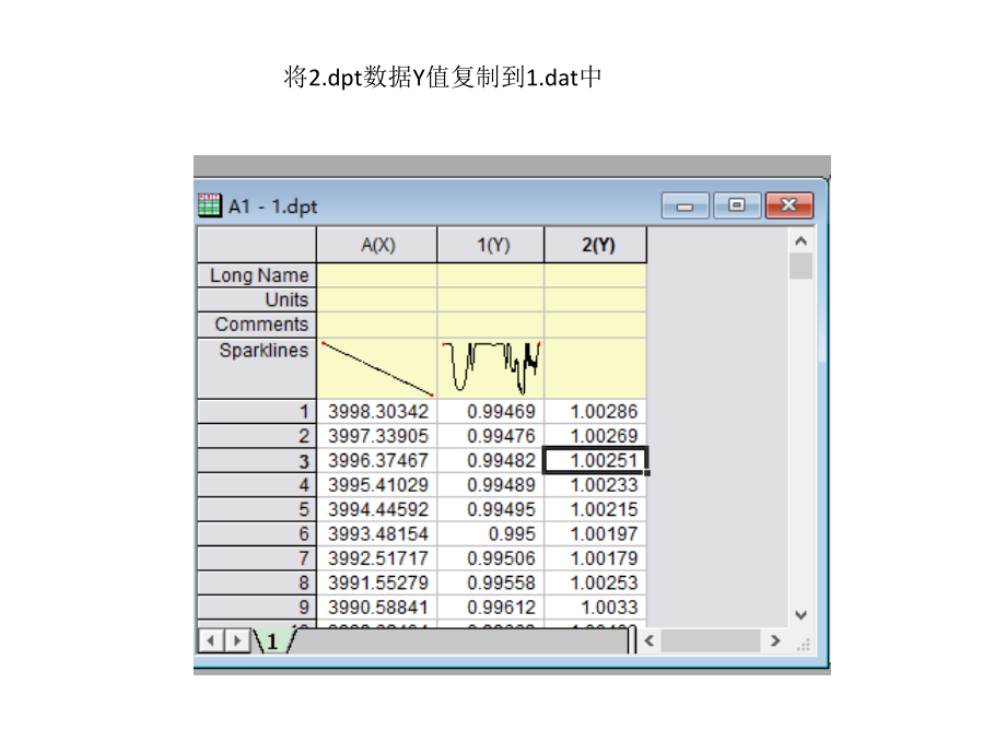 origin 红外数据处理.ppt_第3页