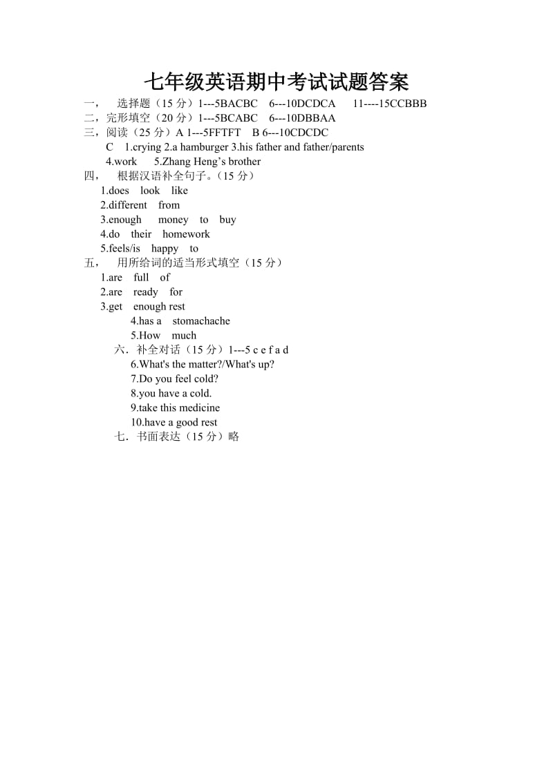 陕西省兴平市汤坊一中七年级英语竞赛试题英语答案.doc_第1页