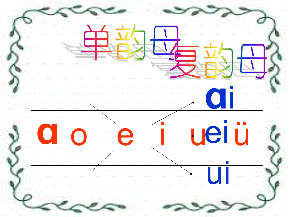 复韵母aieiui的教学课件(改).ppt_第2页