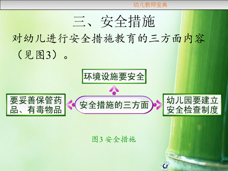 幼儿园常见意外事故和急救.ppt_第3页