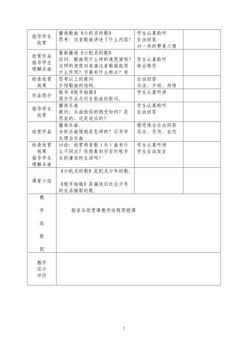 17《小机灵的歌》《牧羊姑娘》.doc_第2页