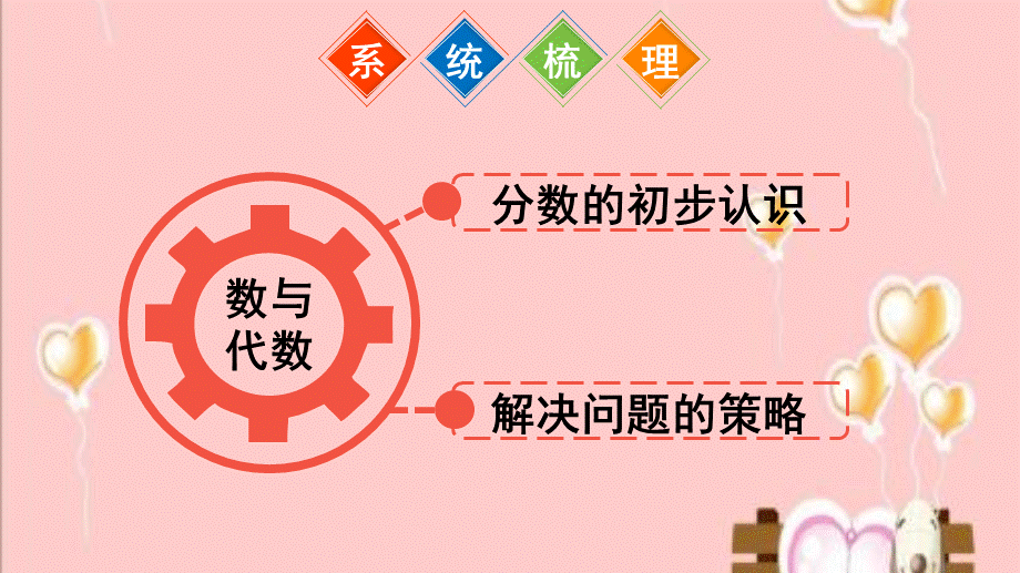 第5课时分数及解决实际问题.ppt_第2页