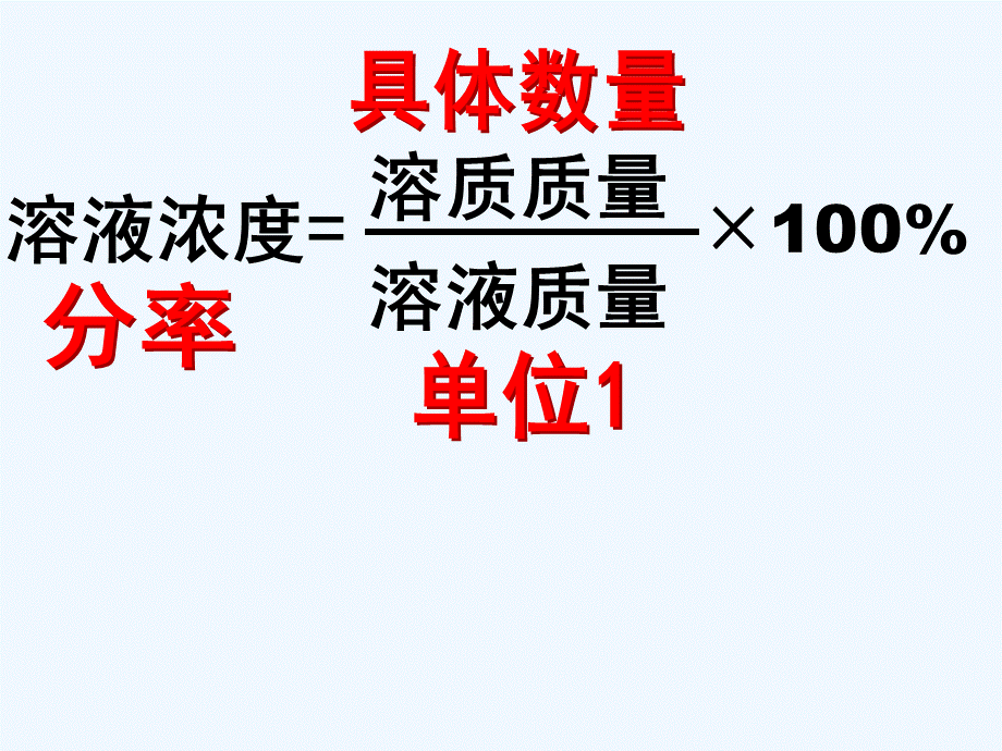 浓度问题1.ppt_第3页