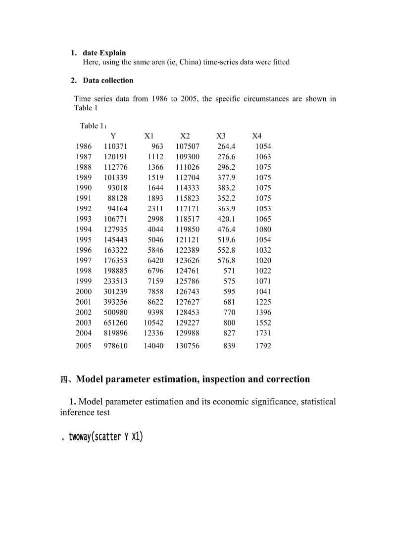 计量经济学stata英文论文.doc_第2页