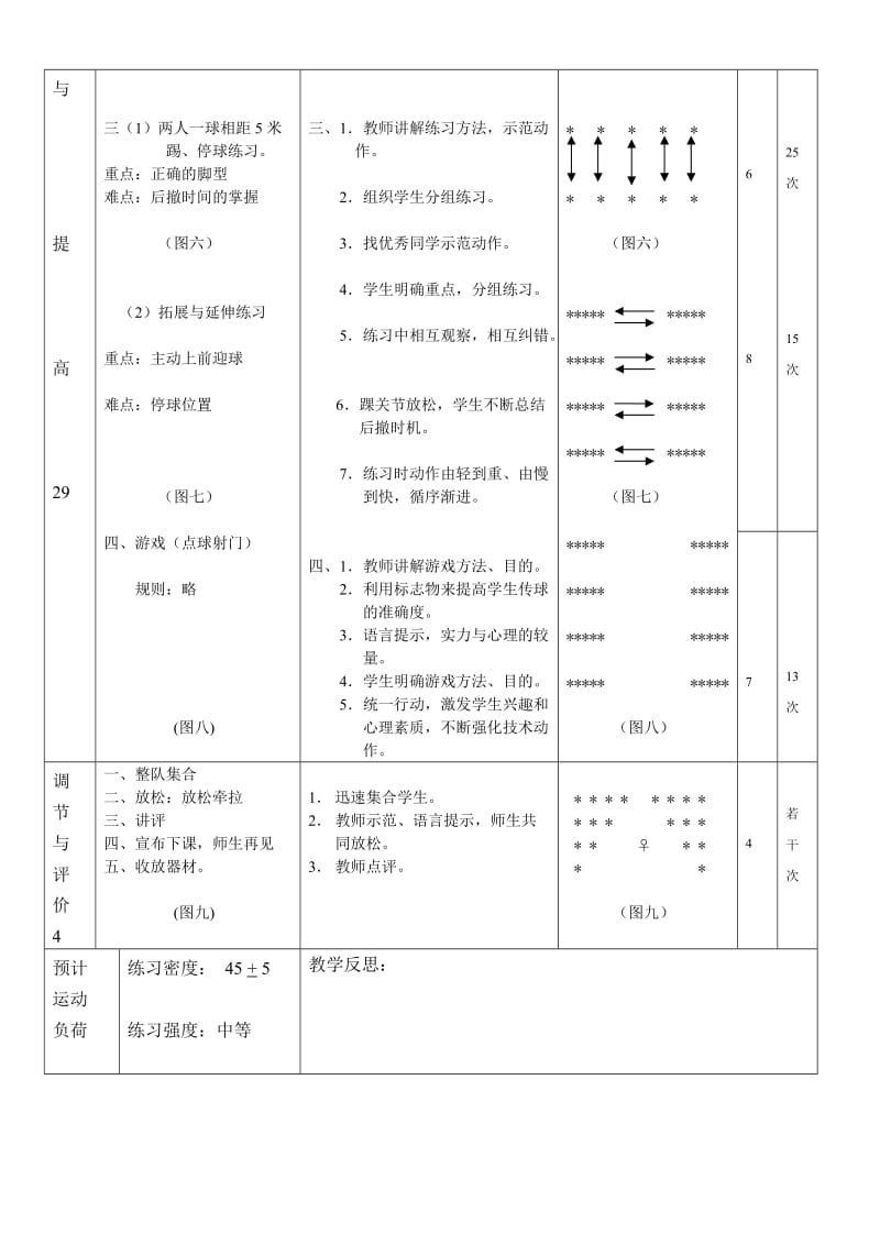 脚内侧踢球、脚内侧停地滚球.doc_第2页