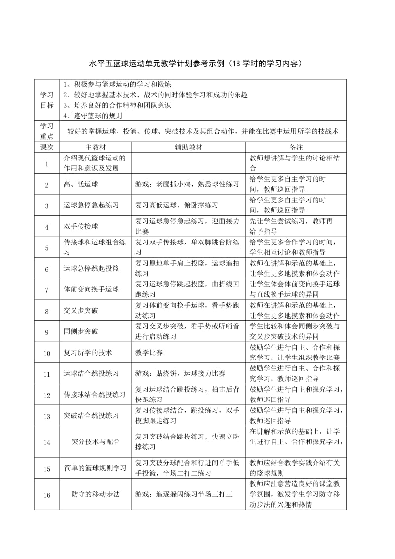 水平四足球单元教学计划.doc_第2页