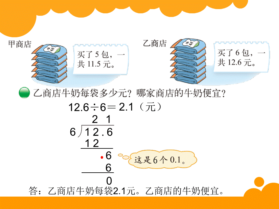 11精打细算.ppt_第3页