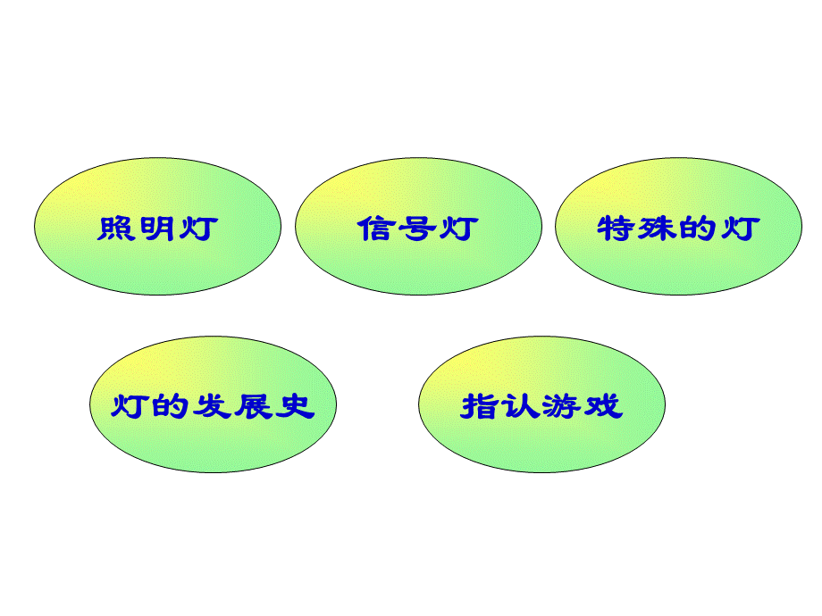 中班科学活动《各种各样的灯》.ppt_第3页