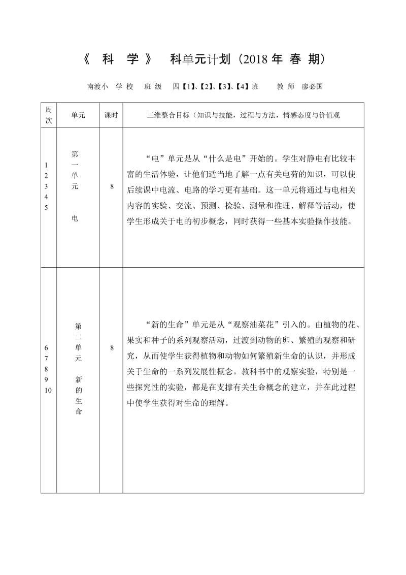 科单元计划4年级下册.doc_第1页