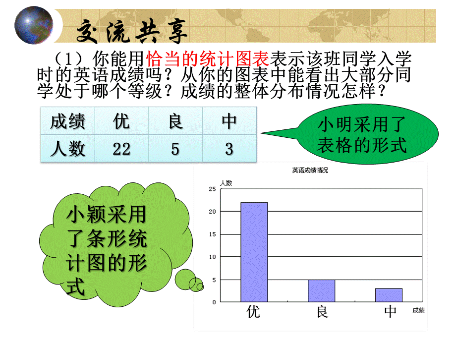 数据的表示(2).ppt_第3页