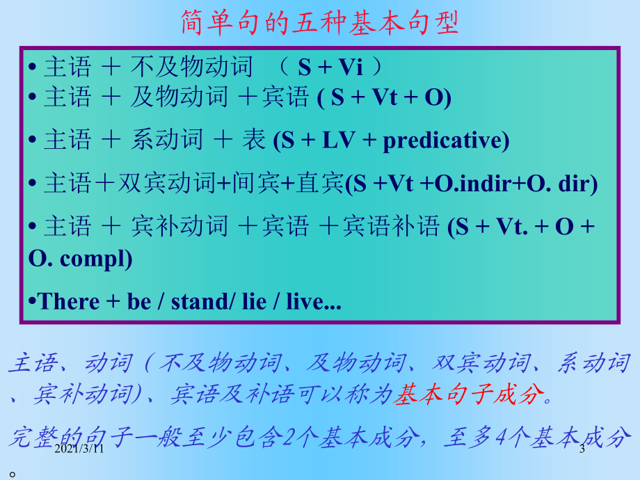 英语句法结构.ppt_第3页