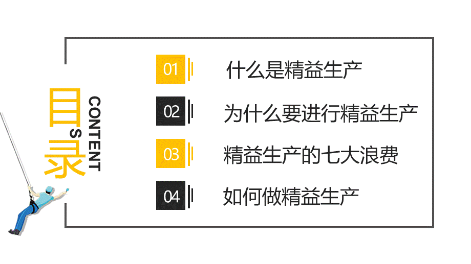 企业精益生产精细化管理培训降低成本提高效益PPT模板.pptx_第2页