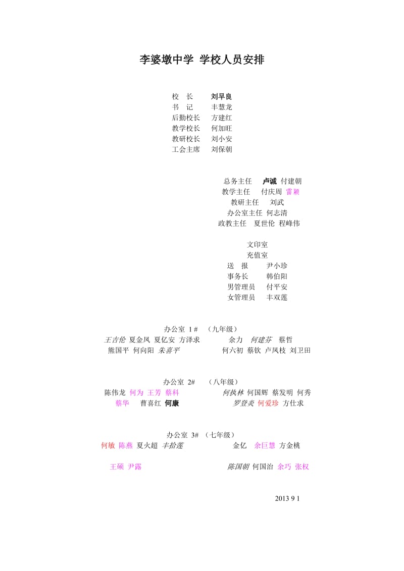 李婆墩中学学校人员安排.doc_第1页