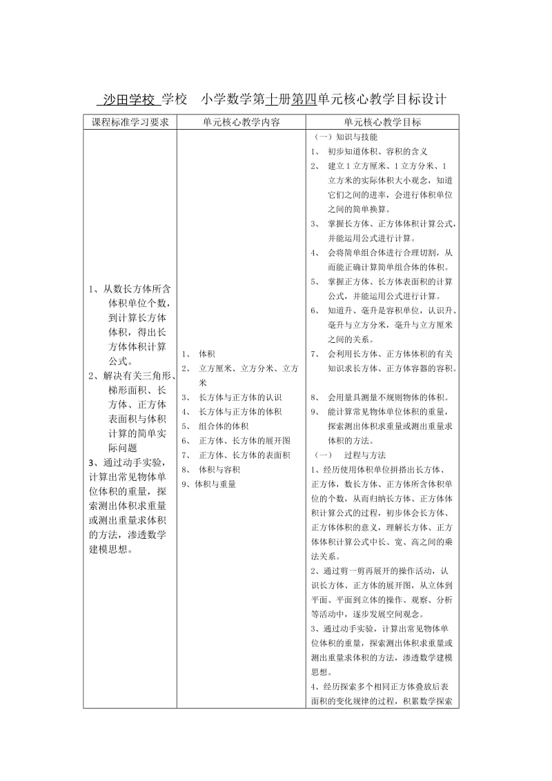 小学数学第十册第四单元核心教学目标设计.docx_第1页