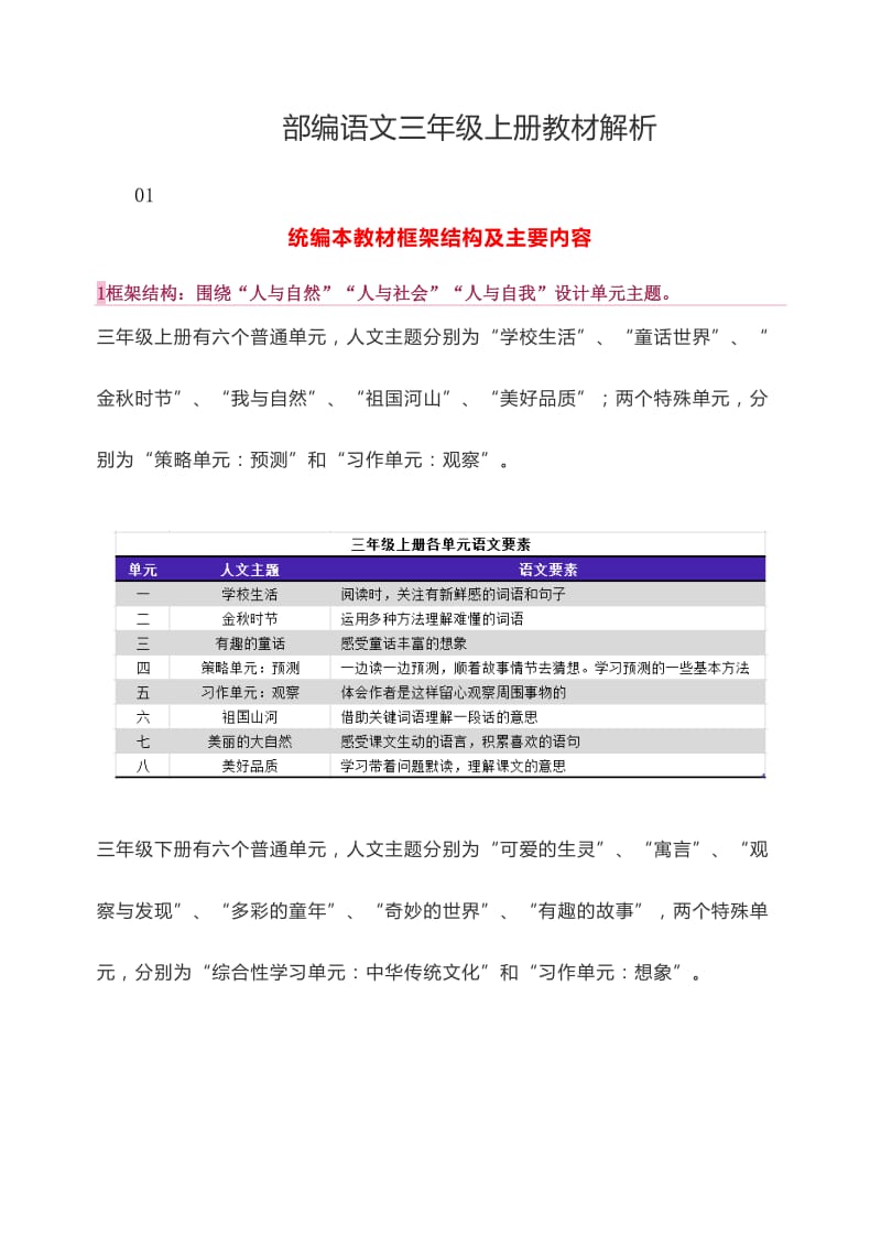 部编语文三年级上册教材解析.doc_第1页