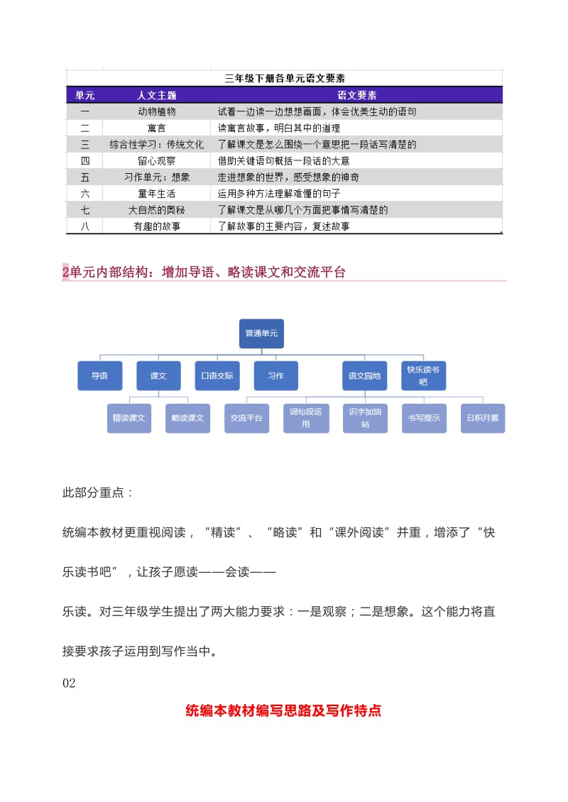 部编语文三年级上册教材解析.doc_第2页