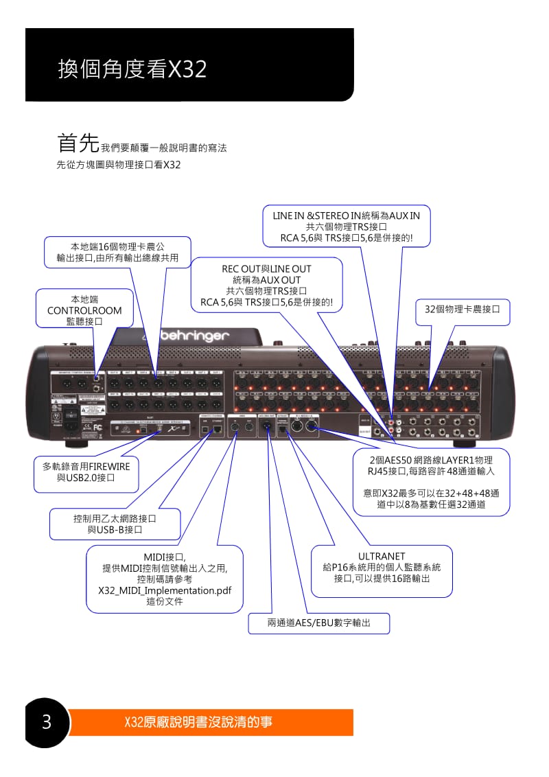 X32没说清的事_试阅节选版pdf.pdf_第3页