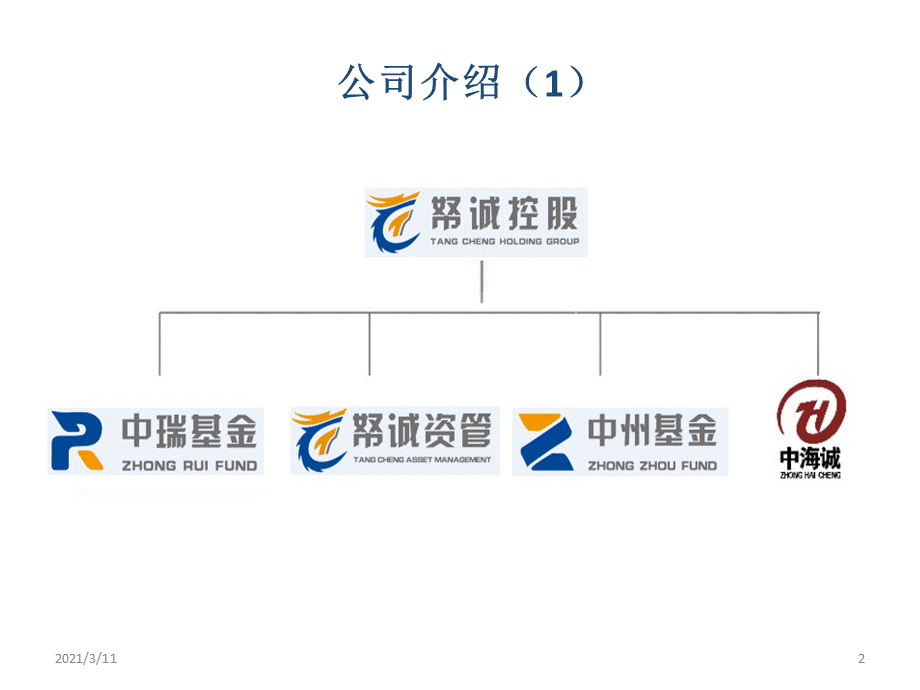 中国新三板简介.ppt_第2页