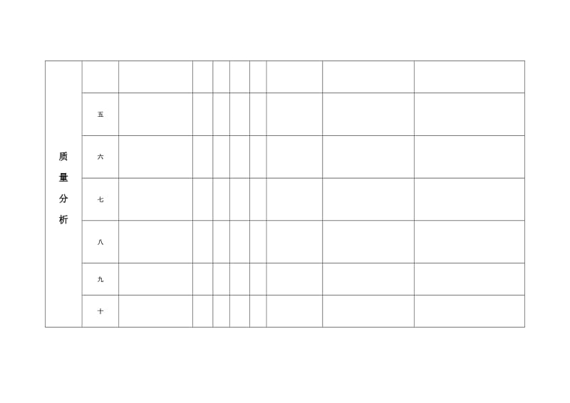 （新版）期末质量分析表 (2).doc_第2页