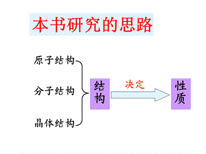 原子结构第一课时.ppt