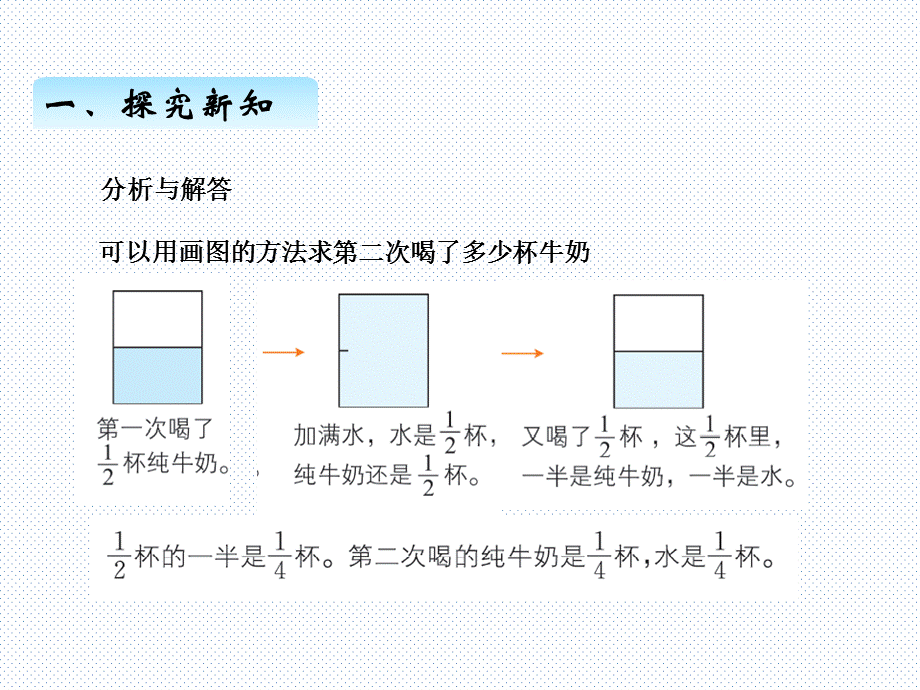 六、用分数加减法解决问题.ppt_第3页