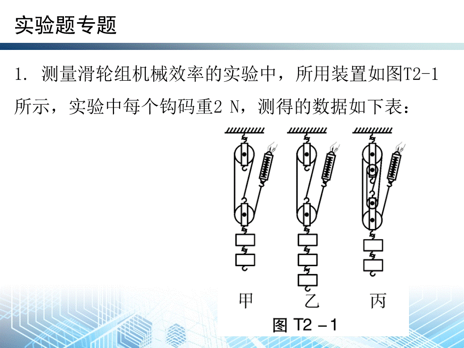 实验题专题—2020秋沪粤版九年级物理课件(共42张PPT).ppt_第2页