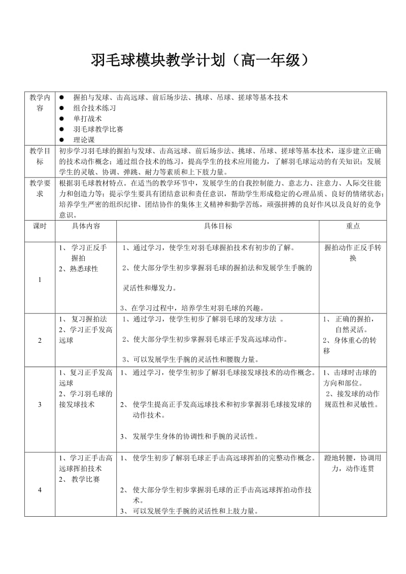 羽毛球模块教学计划 (2).doc_第1页