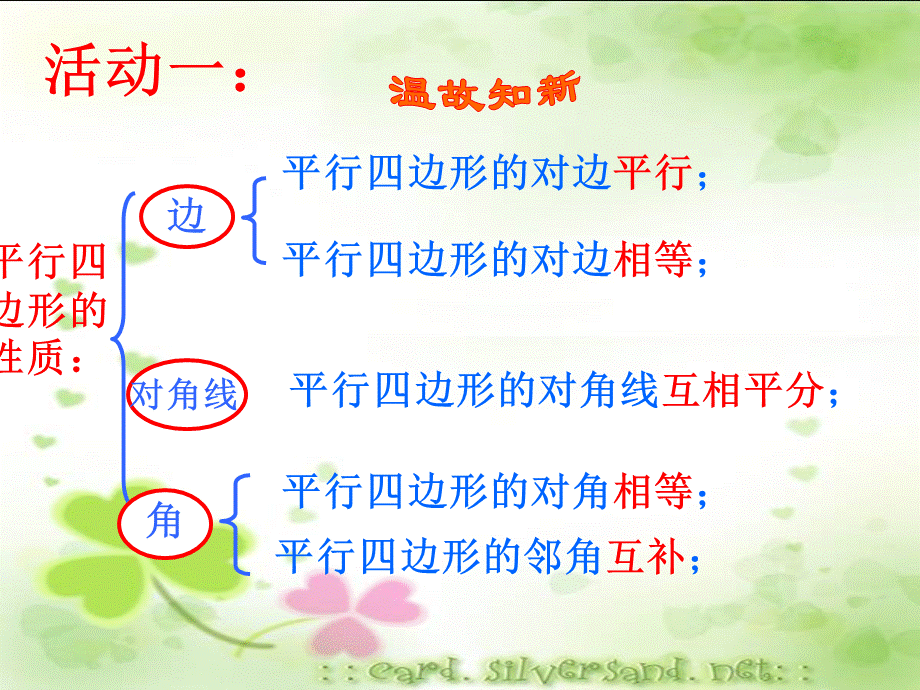 1922菱形的性质PPT.ppt_第2页