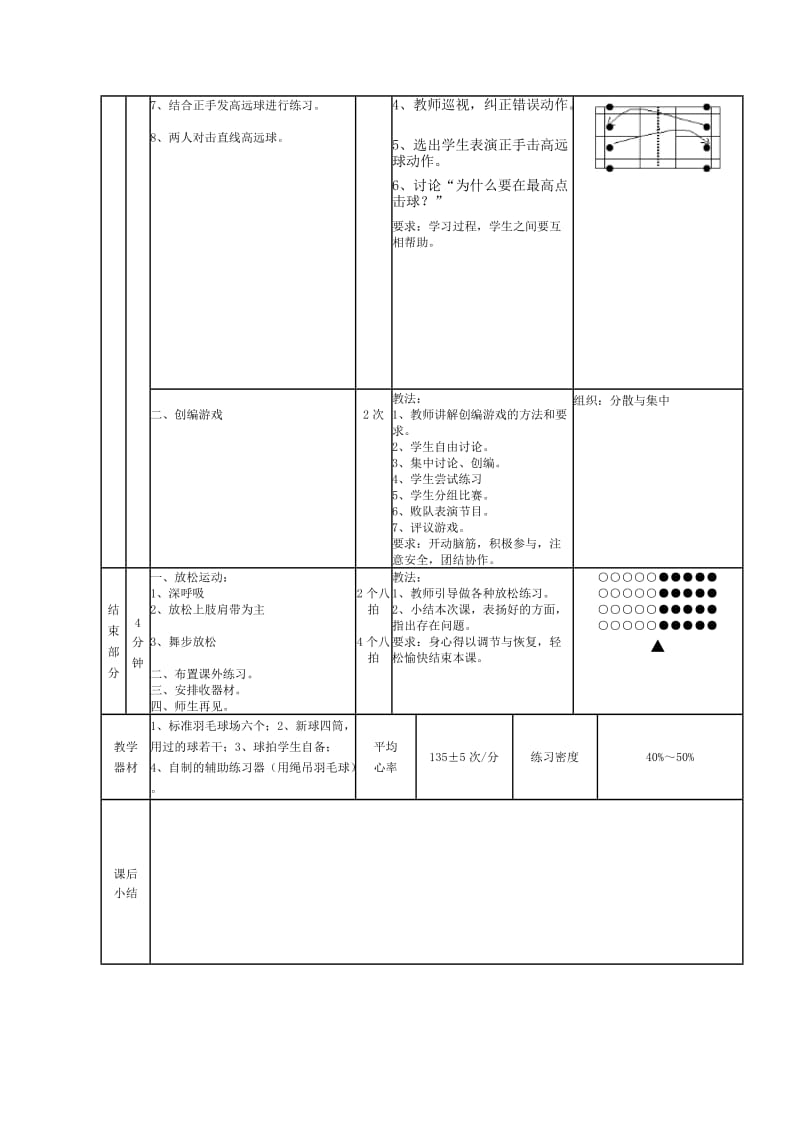 羽毛球（正手击高远球）教学设计.doc_第3页