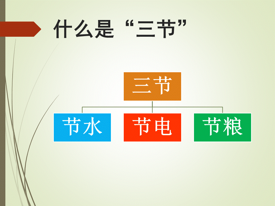 三节主题班会教育课件.ppt_第2页