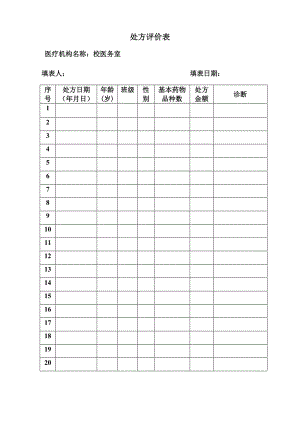 运动损伤处方.doc