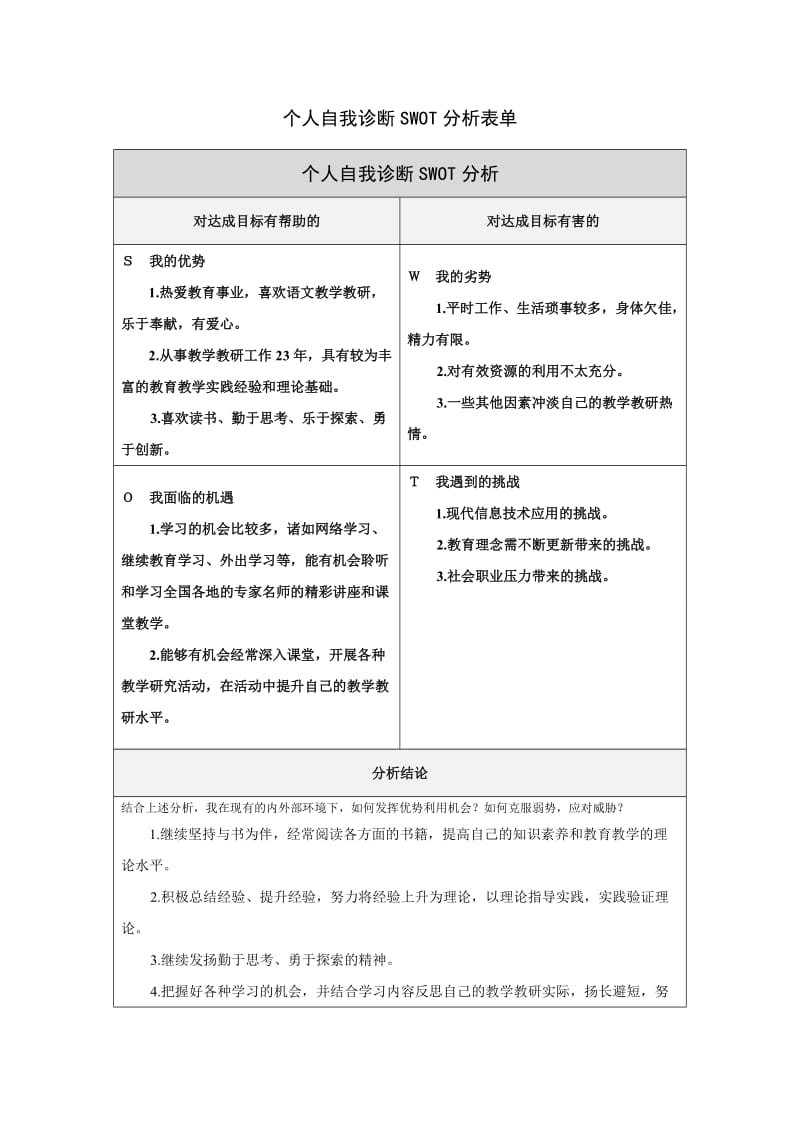 杨志成个人自我诊断SWOT分析表.doc_第1页