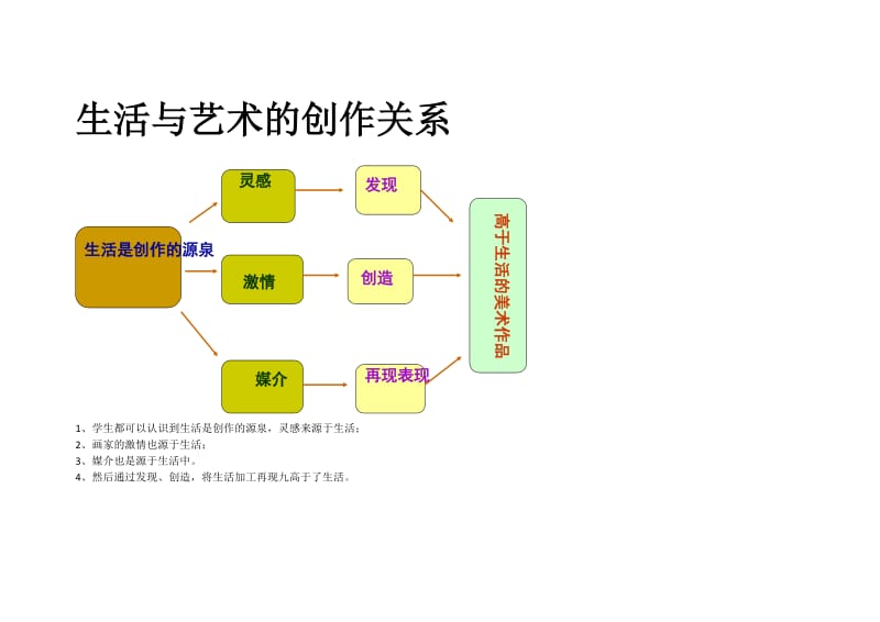 检测结果分析案例.docx_第1页