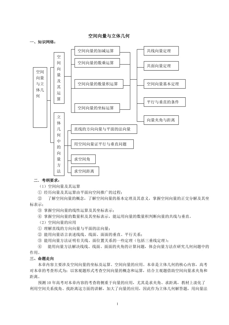 选修2-1空间向量与立体几何教案.doc_第1页