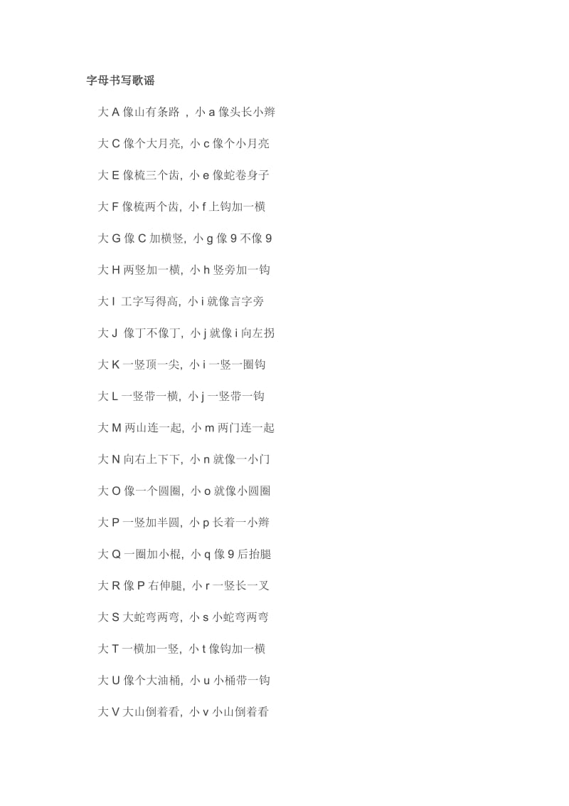 字母书写歌谣.doc_第1页