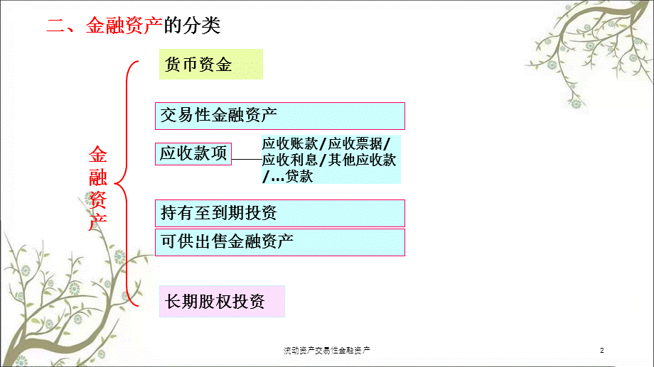 流动资产交易性金融资产课件.ppt_第2页