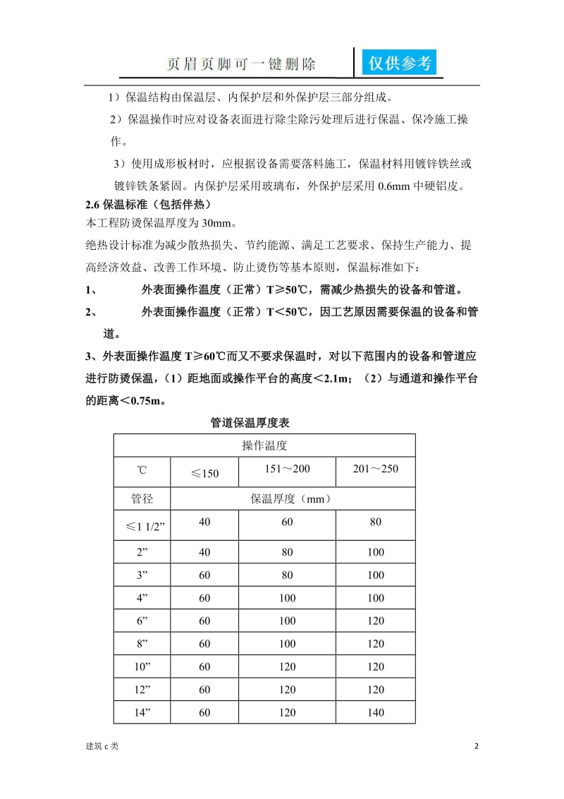 设备及管道绝热标准[运用参照].doc_第2页