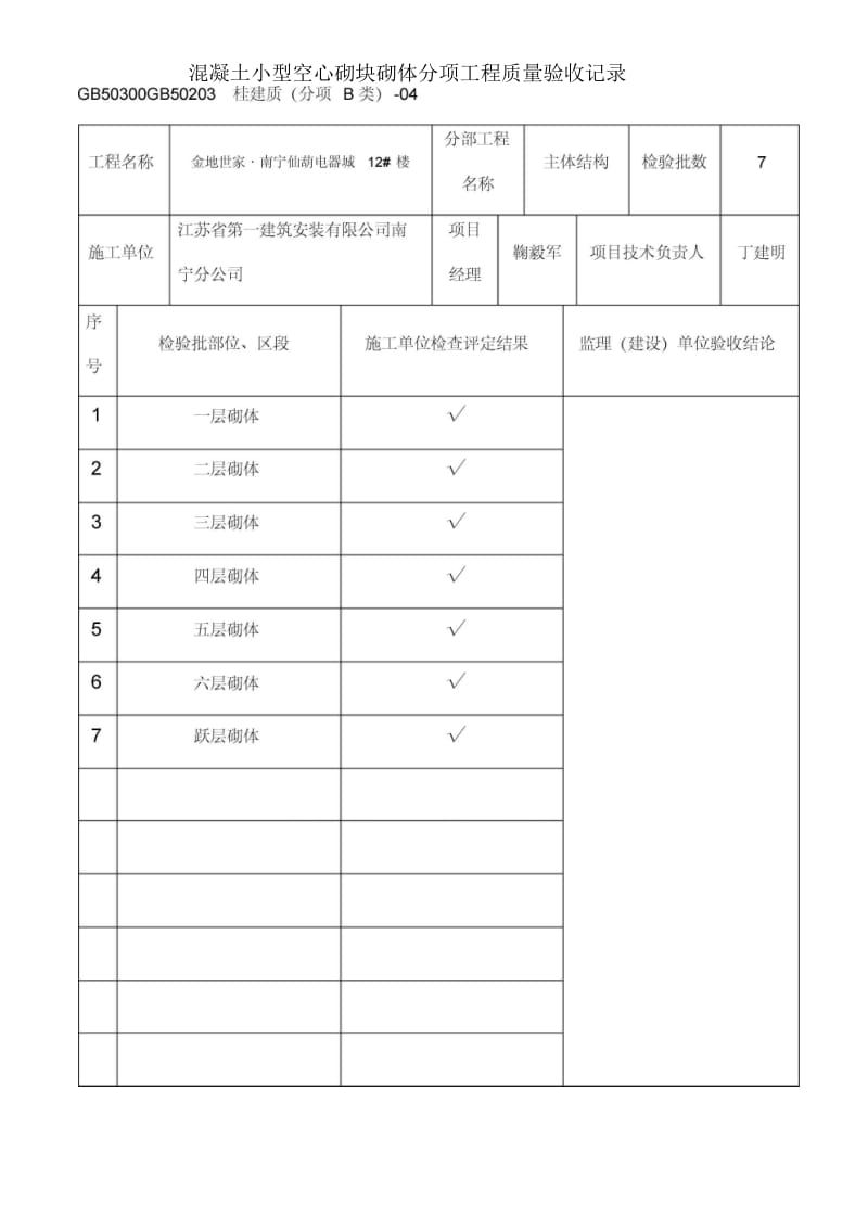 混凝土小型空心砌块砌体分项工程质量验收记录.docx_第1页