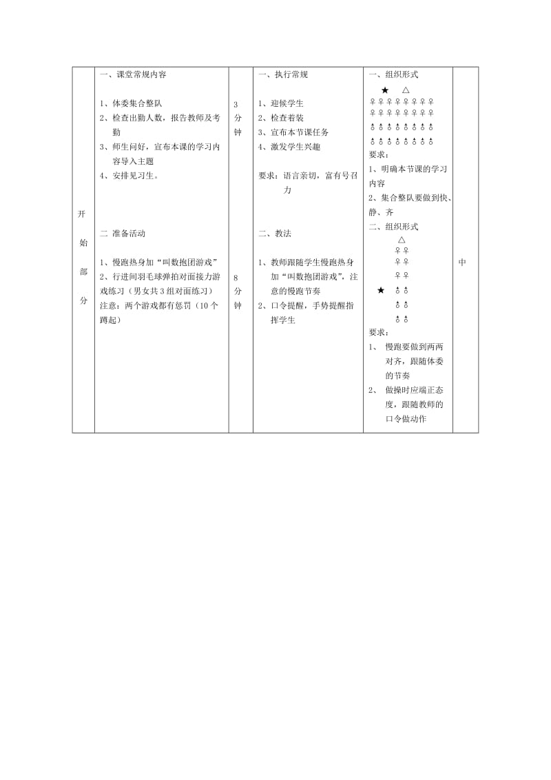 体育课—羽毛球.doc_第3页