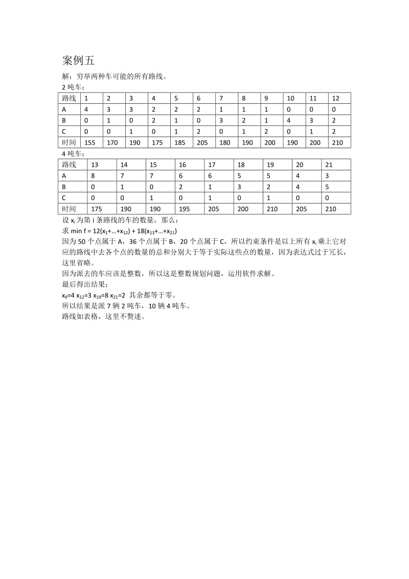 运筹学实用案例分析过程.doc_第3页