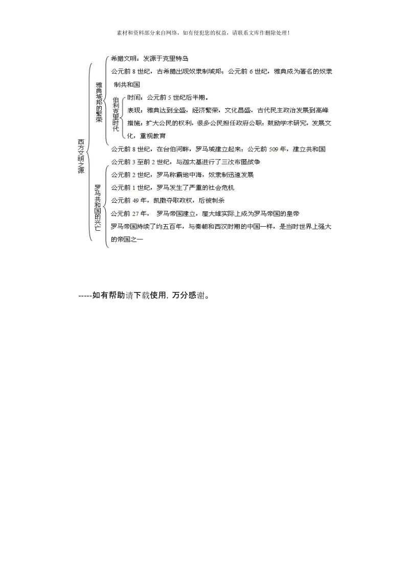 2019-2020年九年级历史上册 第3课 西方文明之源教案 新人教版.doc_第3页