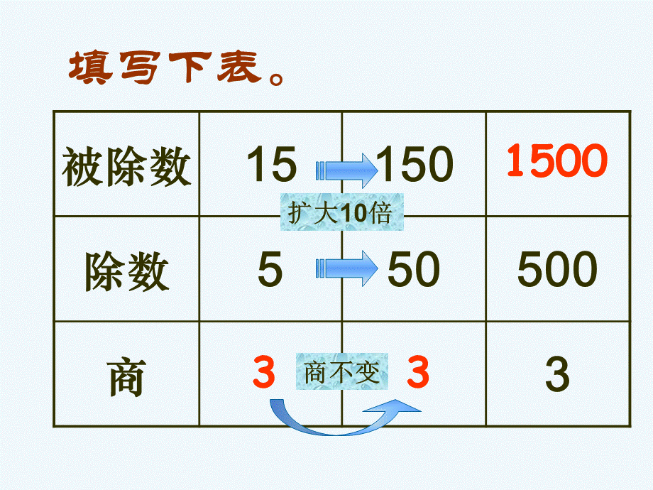 666谁打电话的时间长(1).ppt_第2页