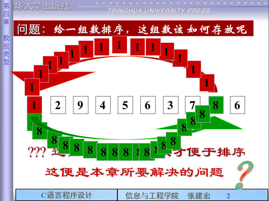 c语言第7讲_数组(1).ppt_第2页