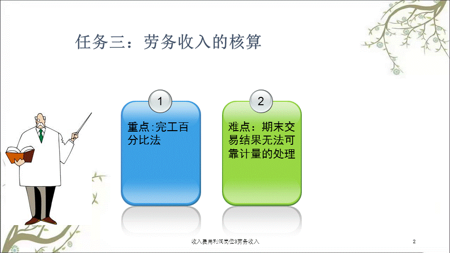 收入费用利润岗位3劳务收入课件.ppt_第2页