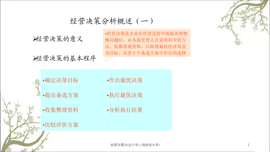 经营决策分(会计学上海财经大学)课件.ppt_第2页