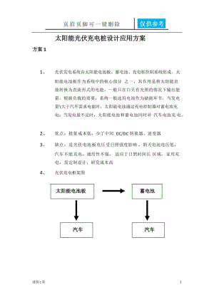 太阳能光伏充电桩方案[优良建筑].doc