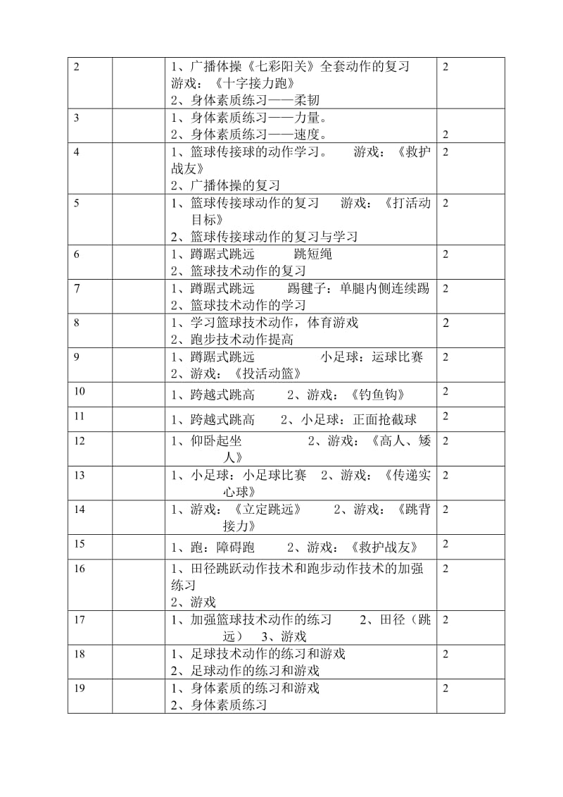 体育科教学计划（五年级）.doc_第2页