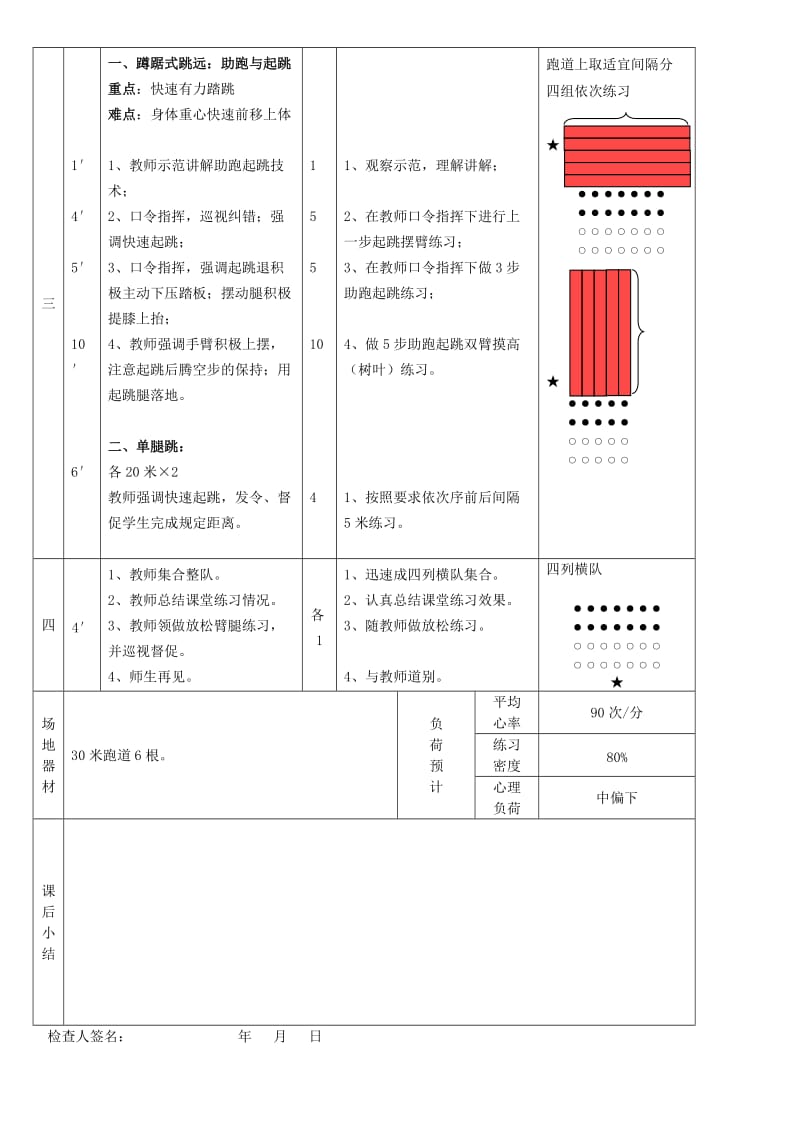 体育与健康课导学案.doc_第2页