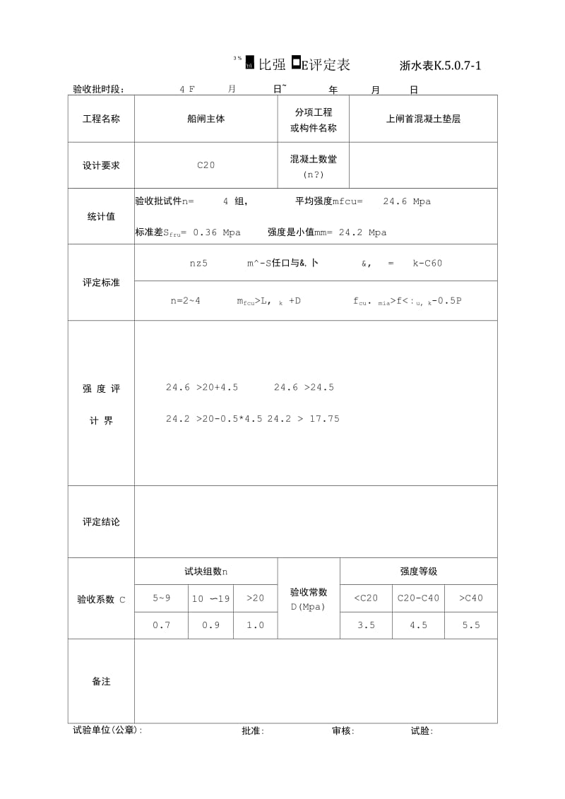 混凝土强度评定表.docx_第1页