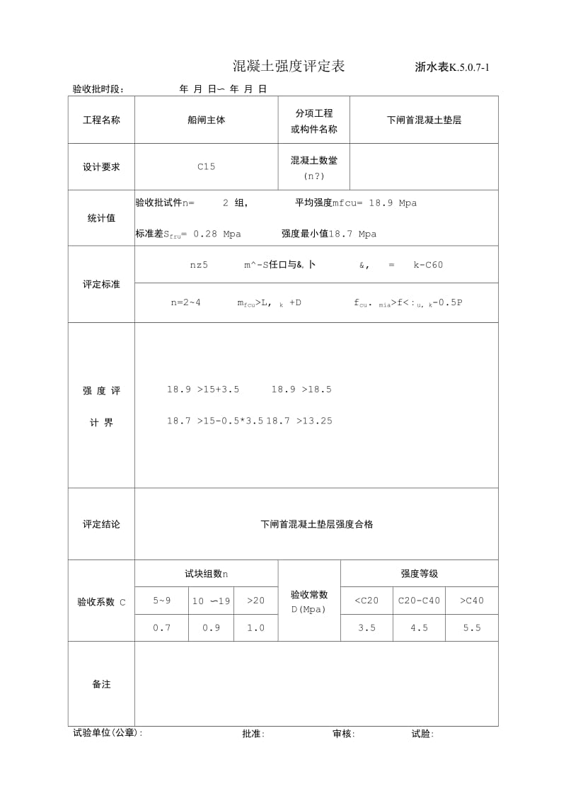 混凝土强度评定表.docx_第2页